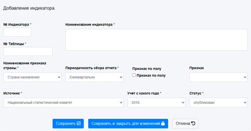 Настройка индикаторов